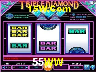 Account Benefits 55WW